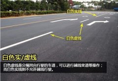 馬路上的黃白線，你真正知道的有多少？這里讓